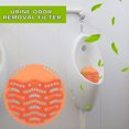 thumbnail image 1 of 10-Pack Urinal Screen Deodorizer- Long-Lasting Anti-Splash Urinal Cakes for Mens Bathroom Urine Catcher for Toilet Bulk Hotel Toiletries for Urinals, Restaurants, Offices （Yellow）, 1 of 4