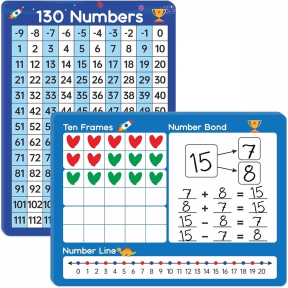 10 Packs Number Line Whiteboards Cards, 9" x 12"Double Sided Dry Erase Board Writable and Erasable 130 Numbers Chart White Board for Students, Classroom Teaching