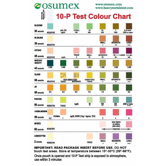 10-Parameters Urine Analysis 5-Test Pack