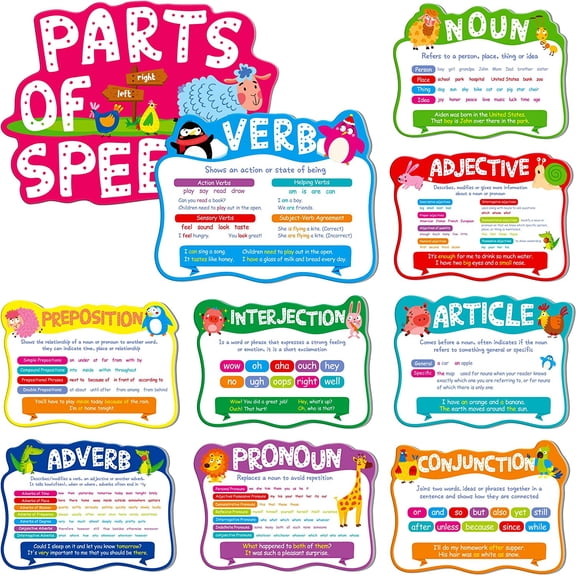 10 Pieces Part of Speech Posters, Educational Grammar Posters Bulletin Board Decorations for Classroom Schools and Homeschooling (can wipe with damp cloth, 16.7 x 11.5)