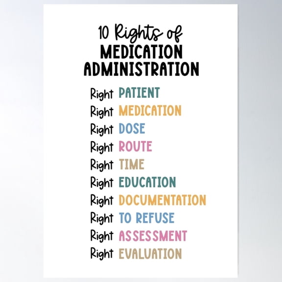 10 Rights Of Medication Administration Poster Wall Art, Modern Wall Decor For Living Room Bedroom, 16x24 UNFRAMED