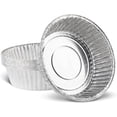 10'' Round Aluminum Foil Pans, Extra Deep Disposable Baking Pans ...
