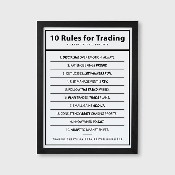 10 Rules For Trading Trader Stock Market Investor Motivational Decorative Wall Art Poster , Poster Print Only