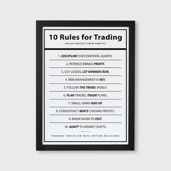 10 Rules for Trading Rules Trader Stock Market Investor Motivational Poster