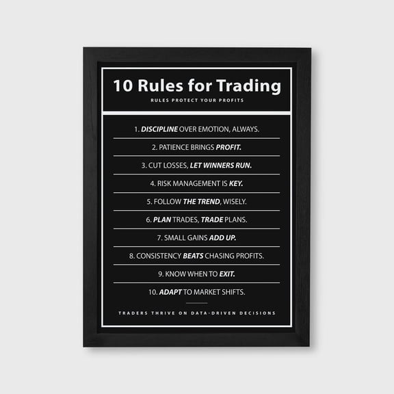 10 Rules for Trading Rules Trader Stock Market Trading Mindset Poster