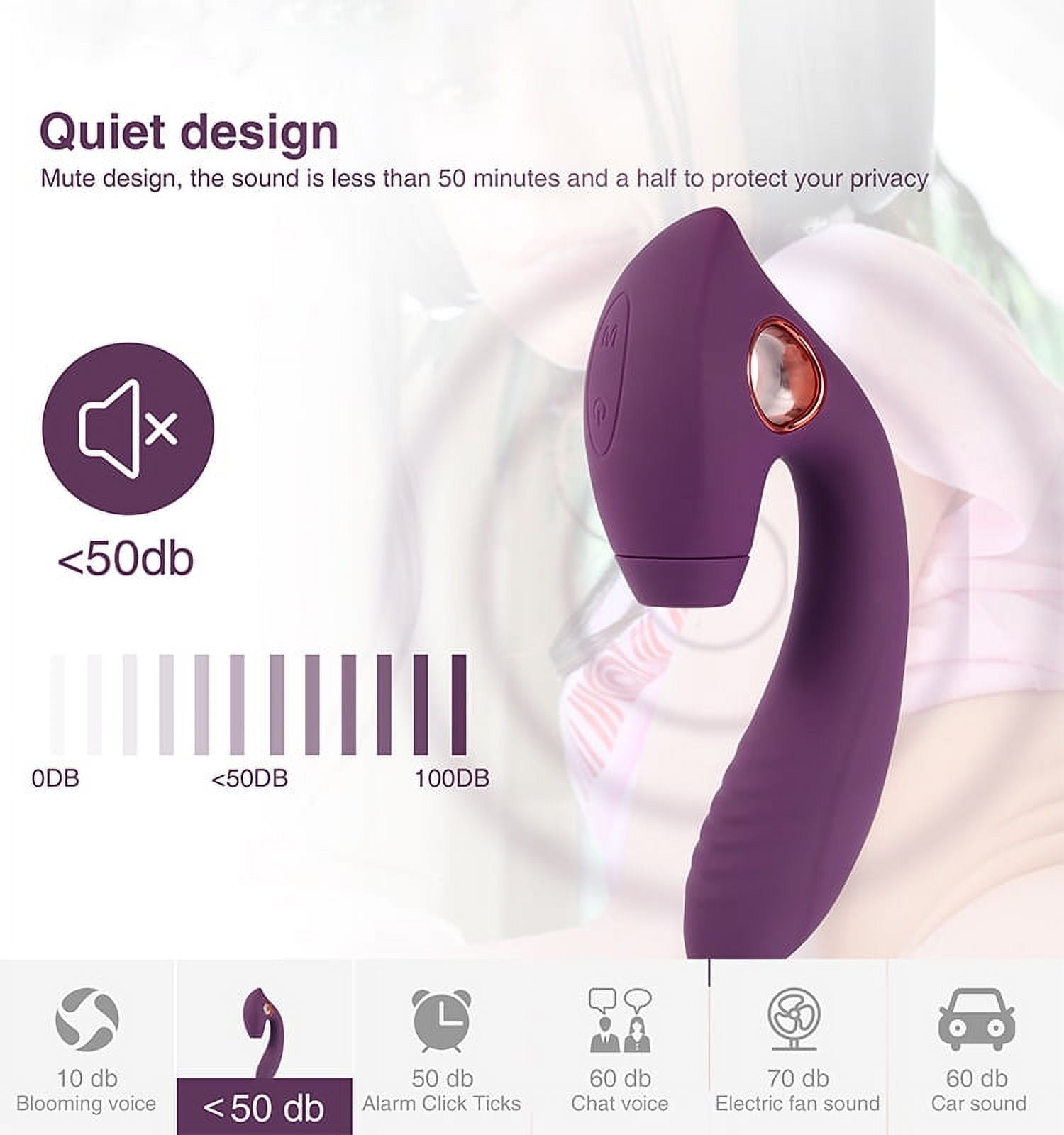 10 Sucking Vibration Modes Clitorals Stimulator Purple Ergonomic Design