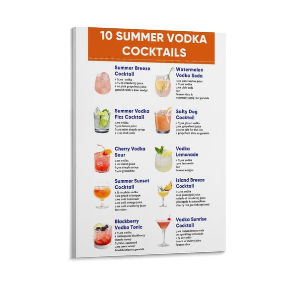10 Summer Vodka Cocktail Mixology Recipe Alcoholic Scroll Hanger Bar Pub Themed Kitchen Restaurant Canvas Art Poster and Wall Art Picture Print Modern Family bedroom Decor Posters 08x12inch(20x30cm)