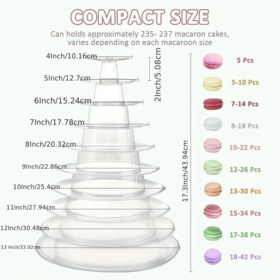 10 Tiers Macaroon Tower Stand, Round Macaron Tower Cake Display Rack Plastic Cupcake Stand Macarons Desserts Serving Tray for Birthday Wedding Party Decor (10 Tiers)