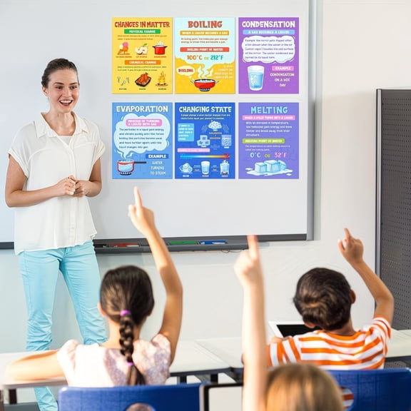 10 Unframed Science Classroom Posters - Chemistry & Physics Educational Decor for Middle High School STEM Lab, 8x10 Inch