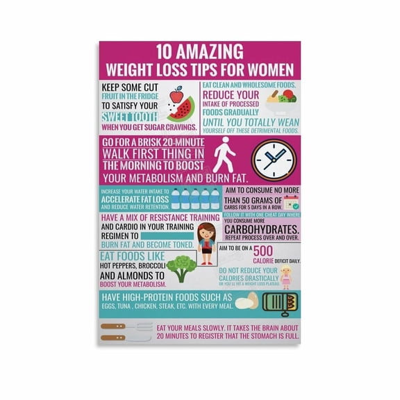 10 Weight Loss Tips For Women Poster Canvas Painting Posters And Prints Wall Art for Living Room Bedroom Decor