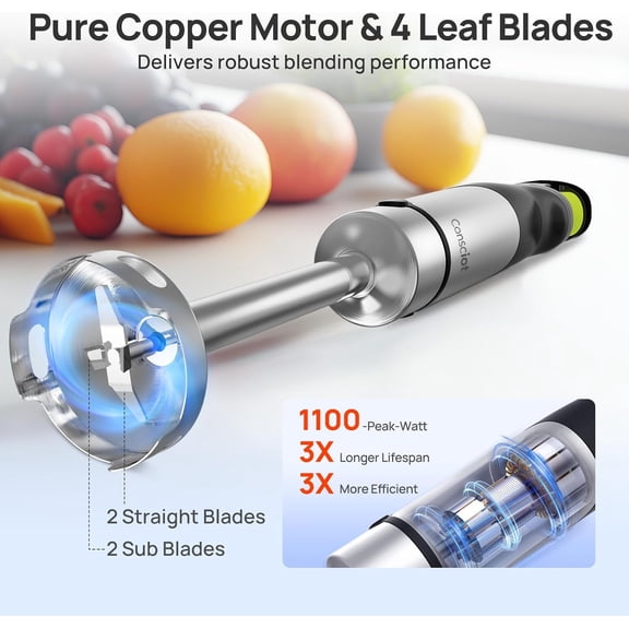 10-in-1 Immersion Blender Handheld Max 1100W