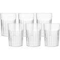 10 oz Clear Plastic Tumblers Set of 6 BPA Free, BreakResistant Cups