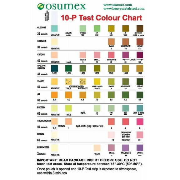 10-parameters Urine Analysis 10-test Pack