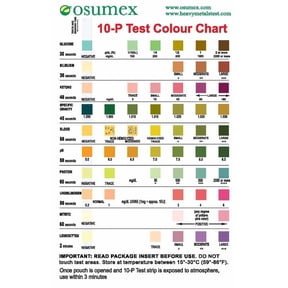 10-parameters Urine Analysis 10-test Pack