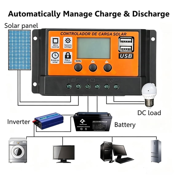 100 Amps 12/24V Solar Panel Regulator Charge Controller, Renewable Energy Controllers