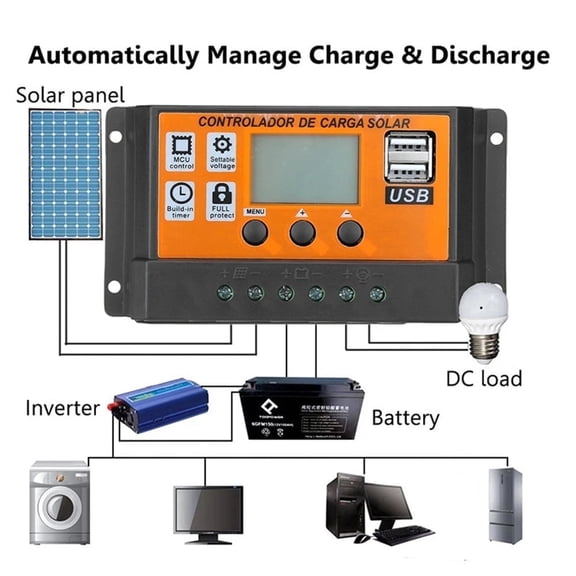 100 Amps 12/24V Solar Panel Regulator Charge Controller, Renewable Energy Controllers