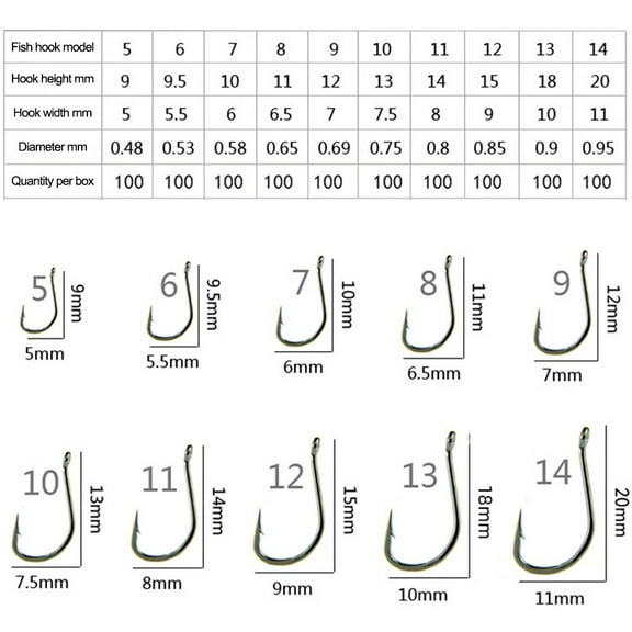 100 Carp Fishing Hook Box With Barb Crooked Mouth Black High Carbon Steel Hook Single Jig Fish Hook Fishing Tool 9 Fangkenuo