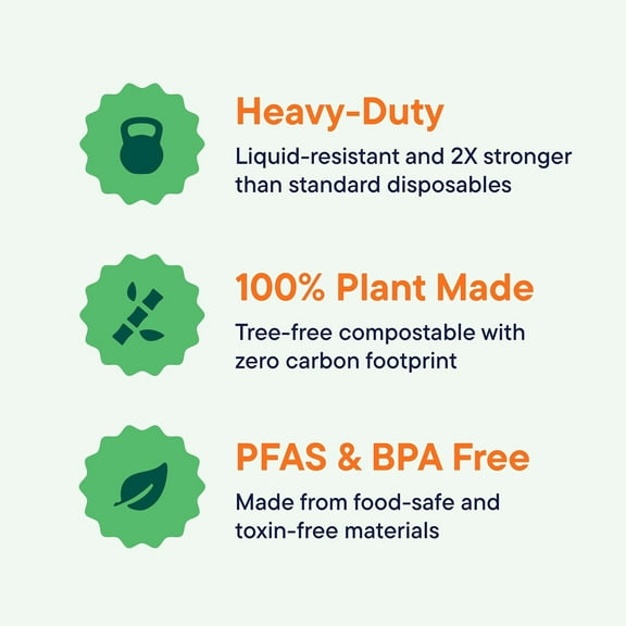 100% Compostable Oval Paper Plates [50-Pack] - {PFAS-Free} - {BPI Certified} - [12 Inch] Heavy Duty, Eco-Friendly, Biodegradable Bagasse Platters - Natural Brown 12" Oval Platter Plates by