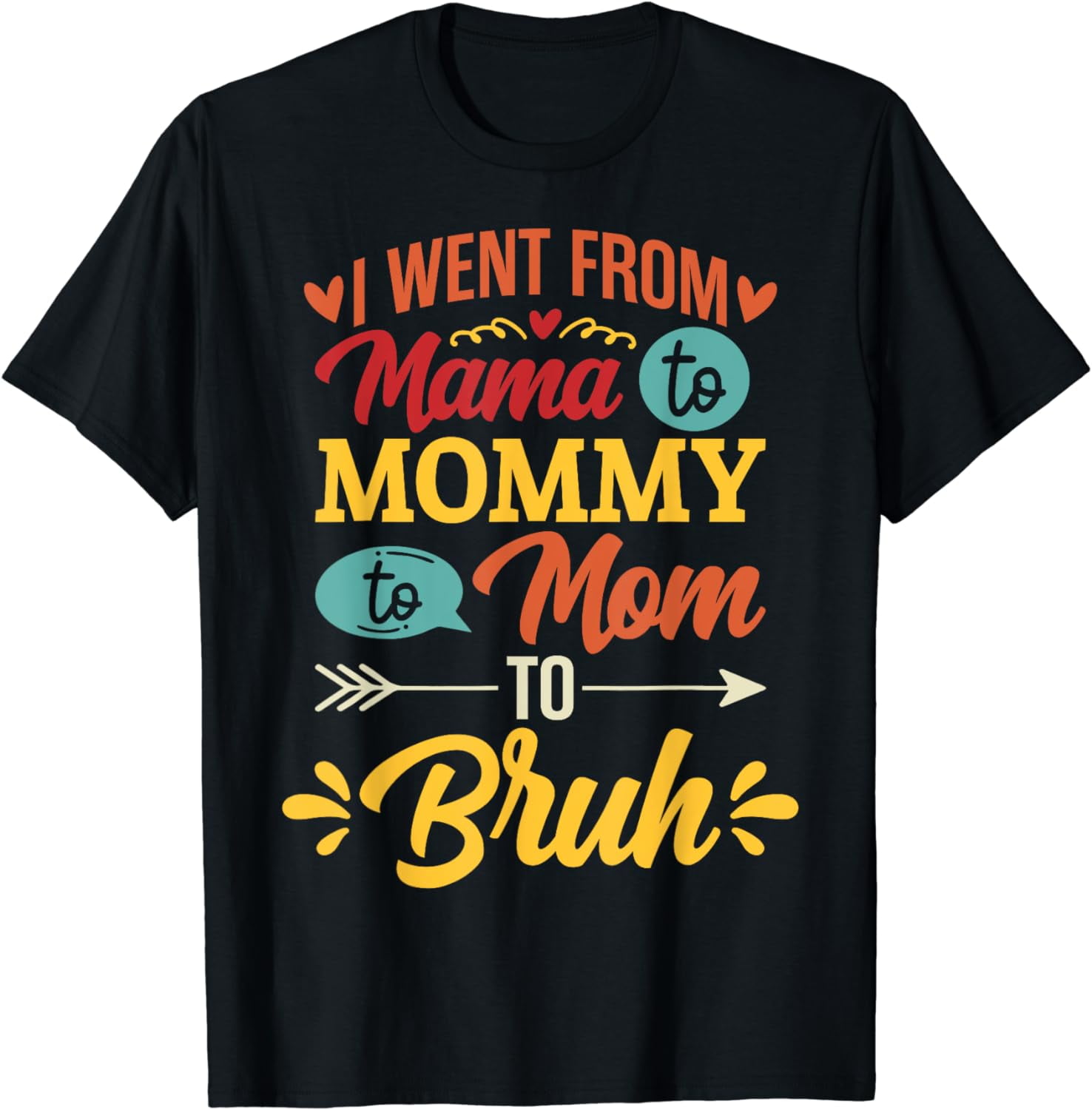 100% Cotton I Went From Mama To Mommy To Mom To Bruh Retro Mother's Day