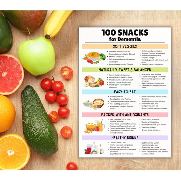 100 Ideas Posters For Dementia Diet Plans, Food Posters For Dementia Patients, Snacks For Dementia, List Of Natural And Healthy Foods Posters, Dementia Diet Posters