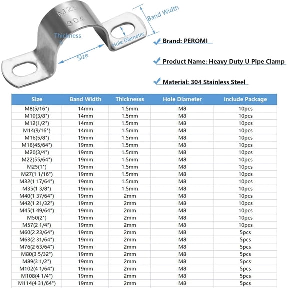 100 Pcs 1/2 Inch Black Nylon Screw Mounting R-type Cable Clip Wire Clamp, 13.2mm Cable Clip Wire Clamp for Wire Management, Stainless Steel Screws Included