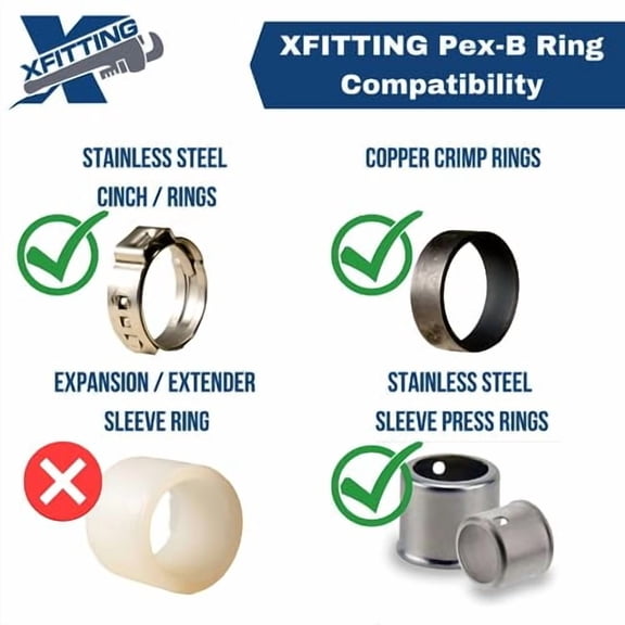 100 Pieces XFITTING 3/4" x 3/4" x 3/4" Pex Tee, Pex B Crimp Version 23-2-3=100X (100 Packs)