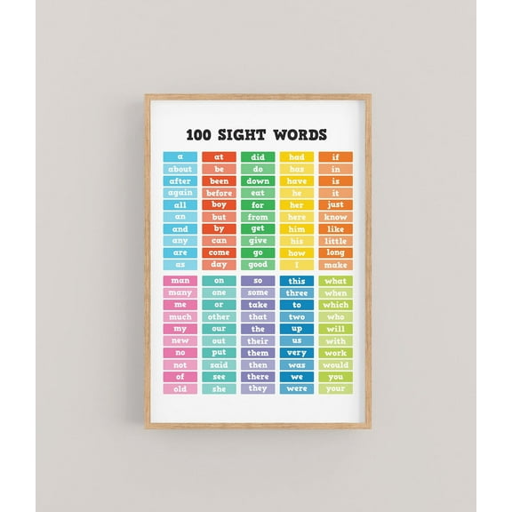 100 Sight Words Chart Fun Learning List Preschool Kindergarten, Unframed Paper Poster 8x10in