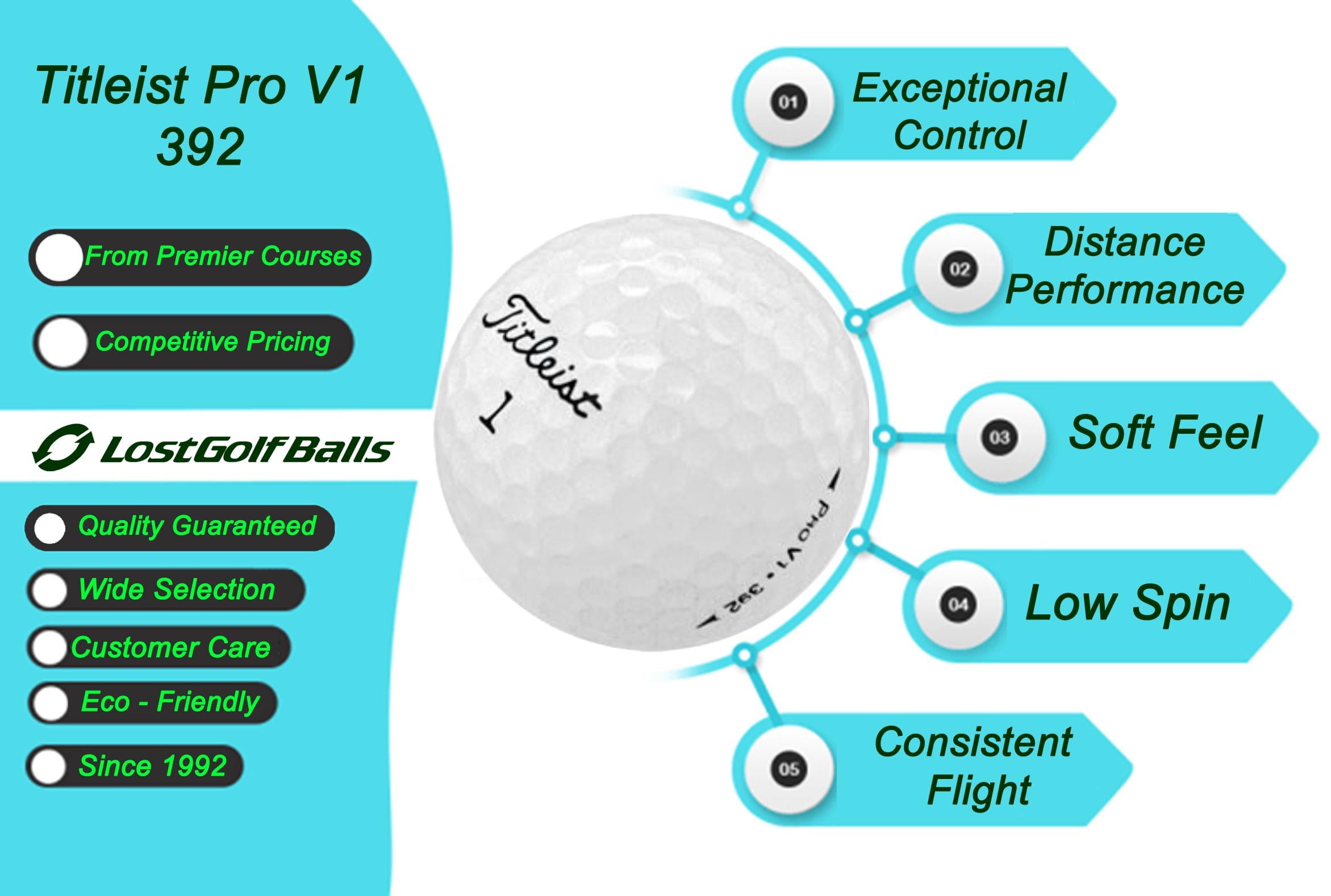 100 Titleist Pro V1 Golf Balls in Good Condition, 2019 Year Model, AAA Quality, Used & Recycled Used Golf Balls, Titleist ProV1, The #1 Ball in Golf, White