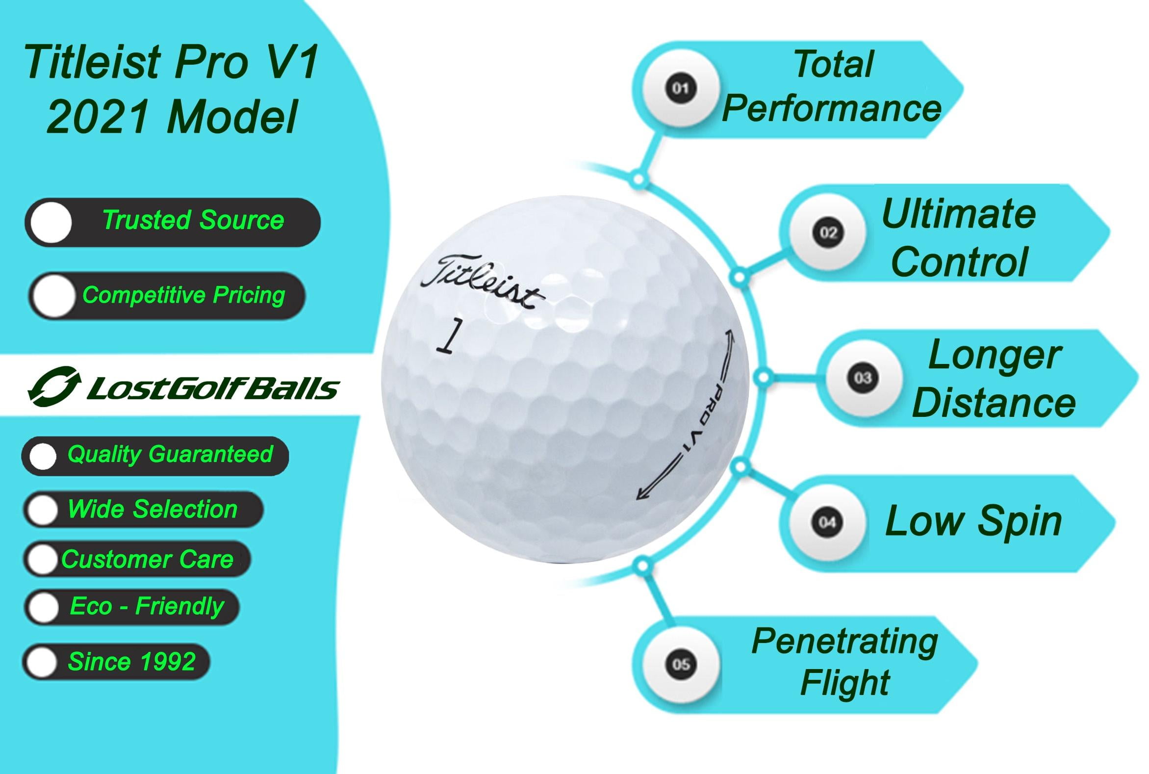 100 Titleist Pro V1 Golf Balls in Good Condition, 2021 Year Model, AAA Quality, Used & Recycled Used Golf Balls, Titleist ProV1, The #1 Ball in Golf, White
