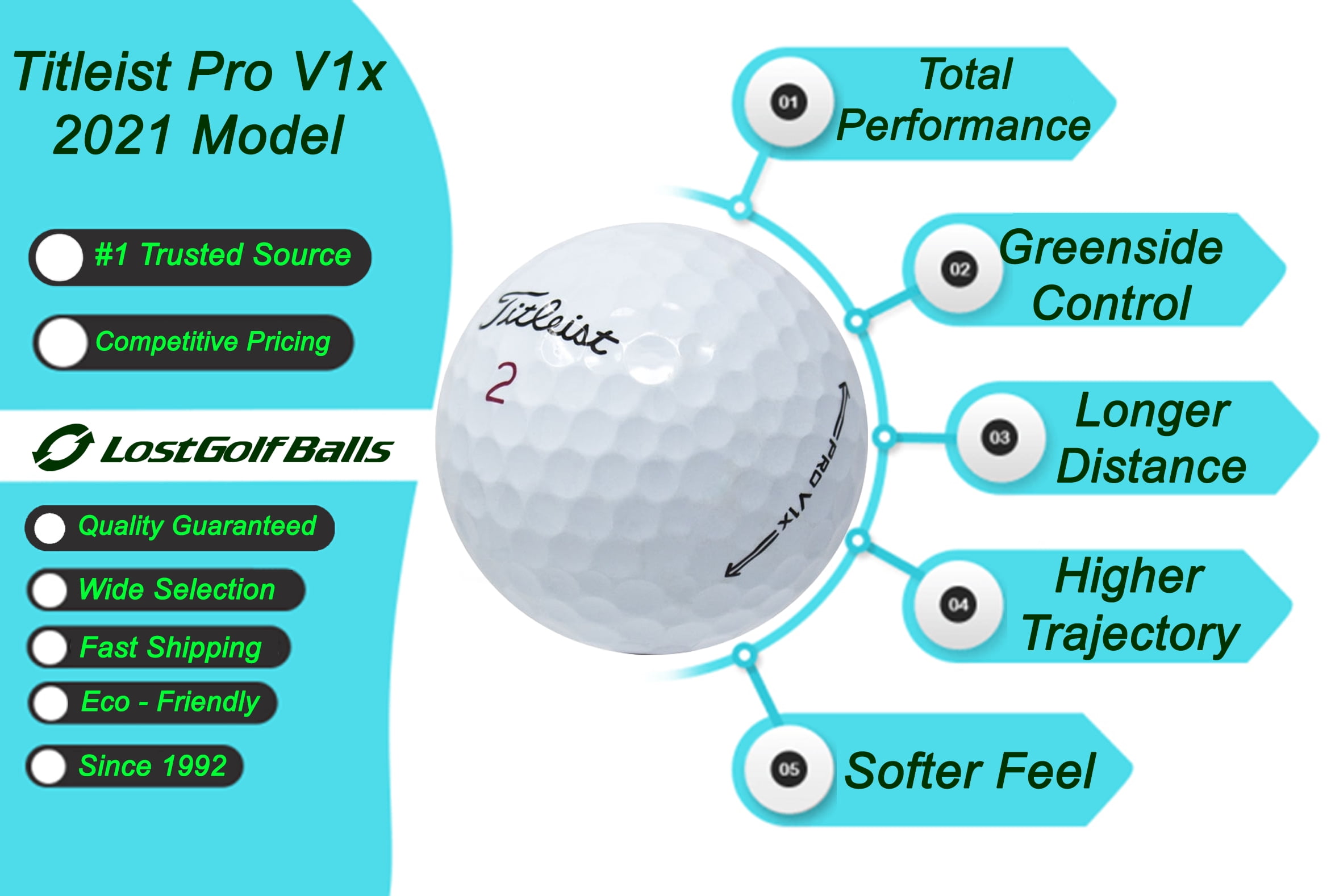 100 Titleist Pro V1x Golf Balls in Mint Condition, 2021 Year Model, No