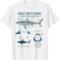 thumbnail image 1 of 100% cotton tshirts men tee Great White Shark Anatomy Marine Biologist T-Shirt, 1 of 4