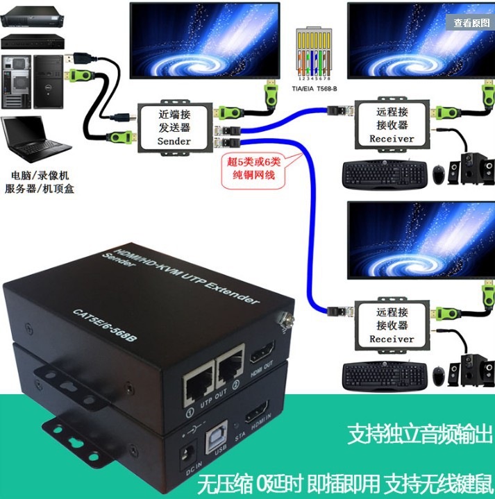 100 m KVM extender HDMI to rj45 amplification network extension usb wireless keyboard and mouse
