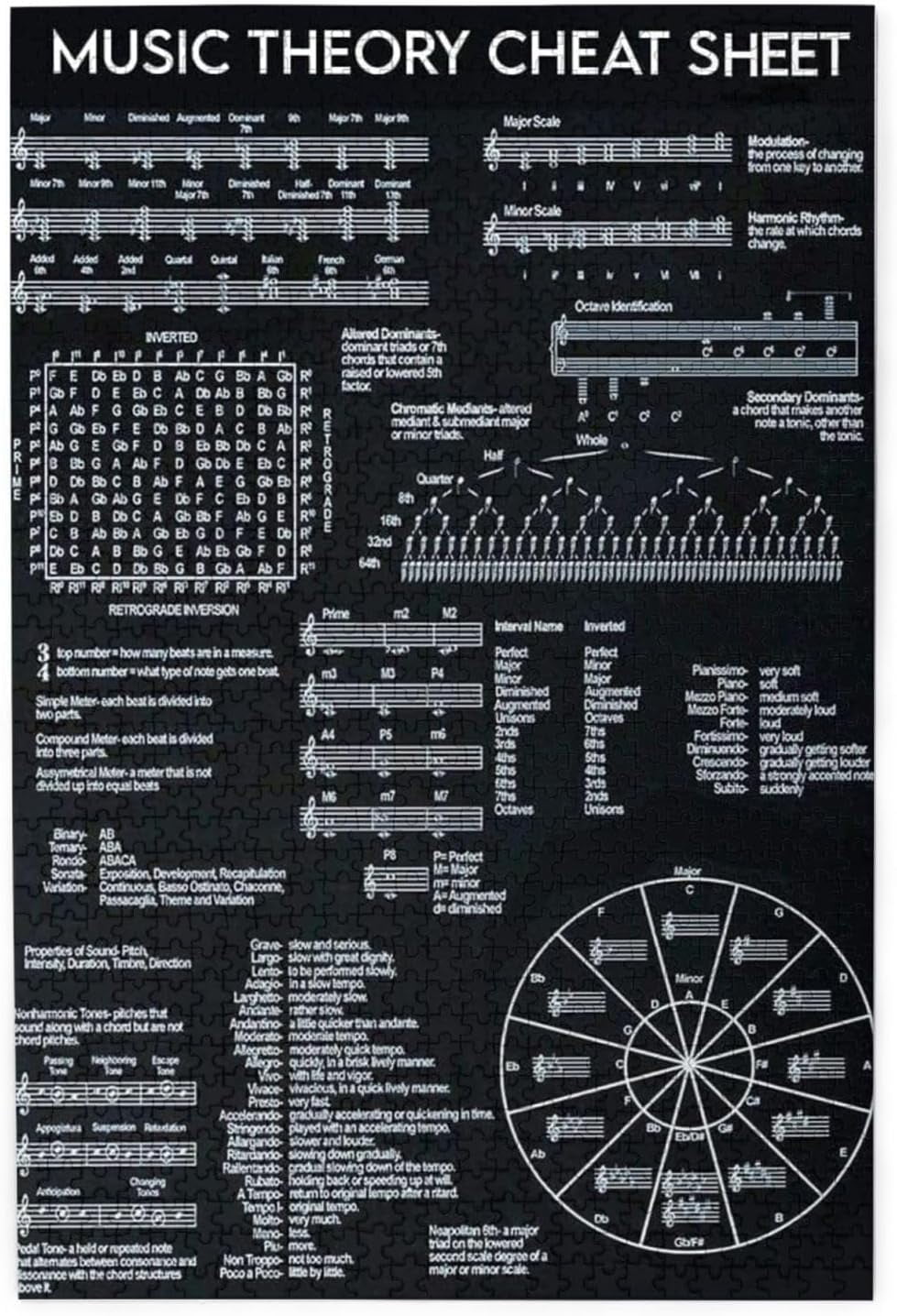 1000 Piece Jigsaw Puzzles Music Theory Cheat Sheet Music Knowledge