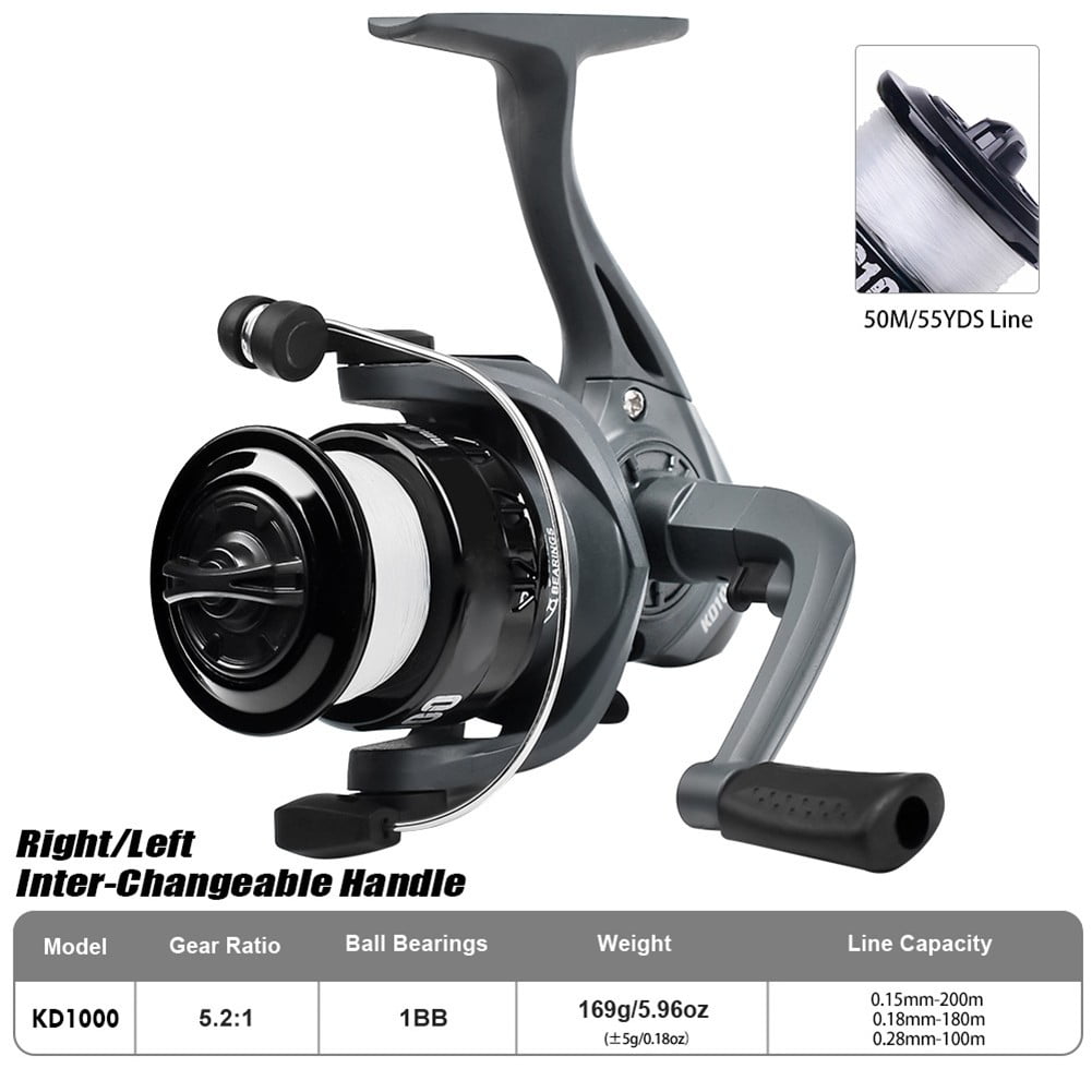 What Is Drag On A Fishing Reel? And Why Does It Matter? – All Fishing Gear