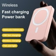 thumbnail image 1 of Hendoct 10000mAh 15W Fast Charge Magnetic Power Bank, Portable Wireless Magsafe Battery Pack Compatible with iPhone 14/13/12 Series-Pink, 1 of 9