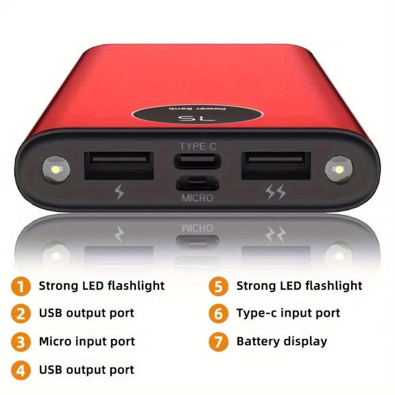 10000mAh Power Bank with LCD Display, Fast Charging Portable Charger for iPhone Samsung Android, Built-in Two-Way Flashlight
