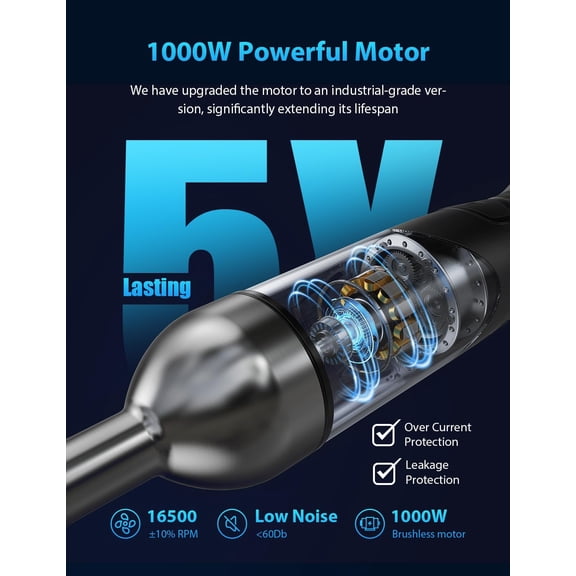 1000W Immersion Blender Handheld – 25-Speed, Stainless Steel, Hand Blender, Corded Hand Mixer with Heavy-Duty Copper Brushless Motor (Silver)