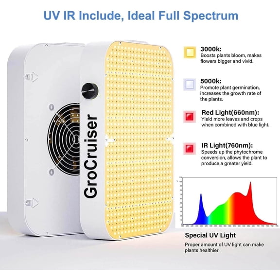 1000W LED Grow Light Dimmable with Chain Function
