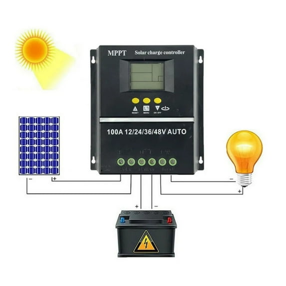 100A/80A/60A MPPT/PWM Solar Charge Controller 12V/24V/36V/48V Auto Controller Tools Solar PV Battery Charger