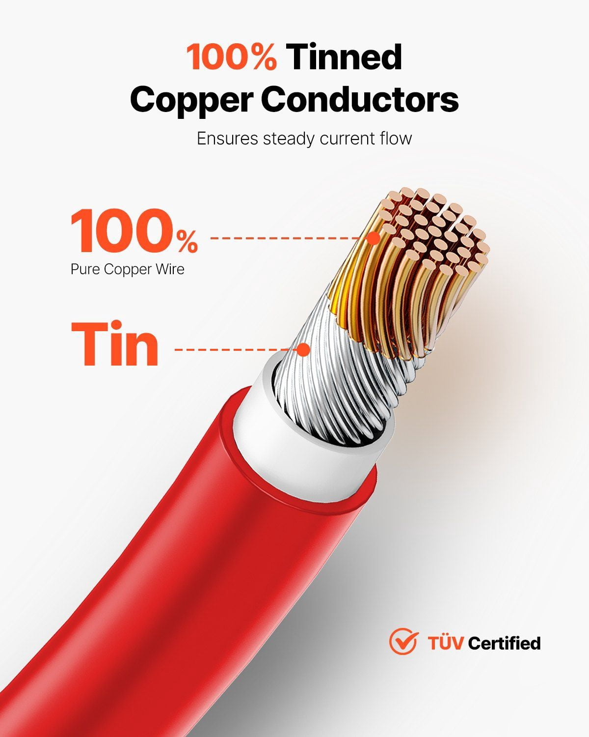 100-Foot 10 Gauge Solar Panel Extension Cable with MC4 Connectors, Waterproof 6mm Red PV Wire, Easy Installation