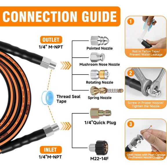 100FT Sewer Jetter Kit for Pressure Washer