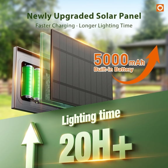 100FT Solar String Lights Outdoor with Remote, 54 LED Shatterproof Bulbs, Dimmable & Timable, 3 Light Modes, G40 Waterproof Solar String Lights for Outside Backyard Party Decor