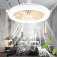 thumbnail image 1 of 100Fens Led Fan Light E27 Screw Remote Control Study Bedroom Modern, 1 of 6