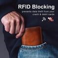 thumbnail image 1 of 100Fens Multi-Functional Rfid Blocking Wallet Multi-Functional Rfid Blocking Wallet, 1 of 2