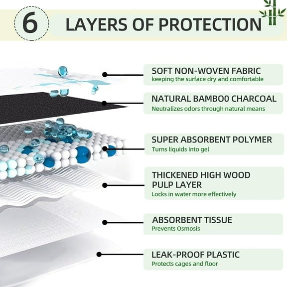 100Pcs Rabbit Pee Pads, 18x13in  Absorbent Charcoal Pet Diapers for , Hamsters, Hedgehogs