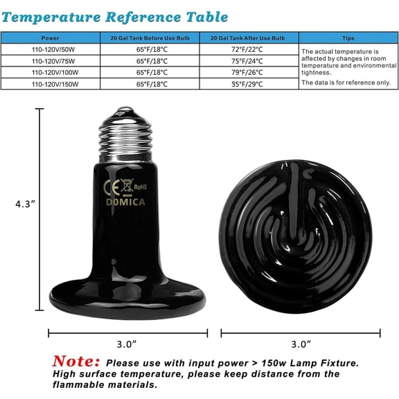 100W 2Pack Reptile Heat Bulb, Beared Dragon Ceramic Heat Emitter, E26 No Light Emitting Heating Light Bulbs for Turtle, Lizard, Snake, Amphibians, Pet Brooder Coop Chicken (100W-Medium Tank)