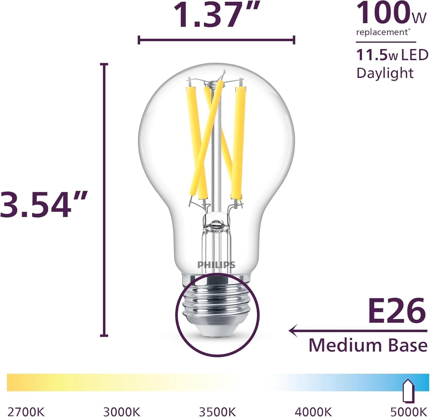 100W A19 4-Pack Ultra Definition Daylight (5000K) 1500 Lumen (11.5W ...