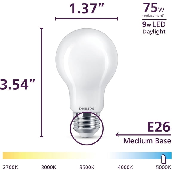100W A19 4-Pack Ultra Definition Daylight (5000K) 1500 Lumen (11.5W = 100W) Dimmable Frosted Flicker-Free Light Bulbs