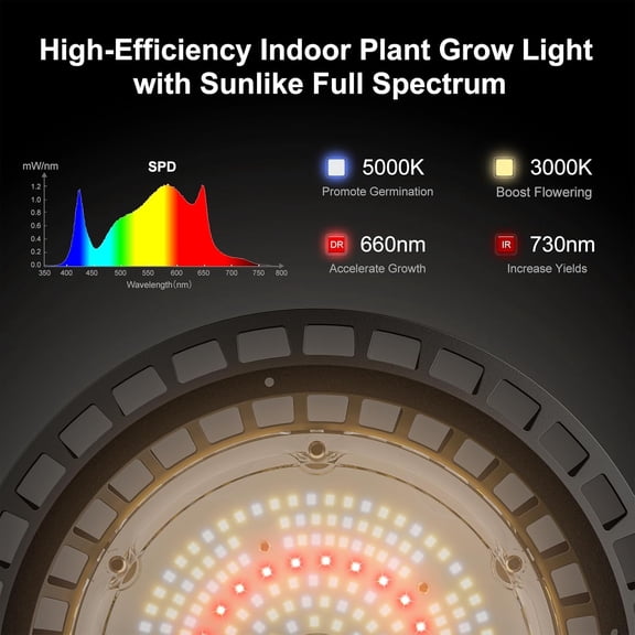 100W Hanging LED Grow Light for Indoor Plants, Full UFO Lamp, IP65 Waterproof, 9.8 ft Cord with On/Off Switch, Smart Plug Compatible for Hydroponics, Greenhouse, Grow Tent