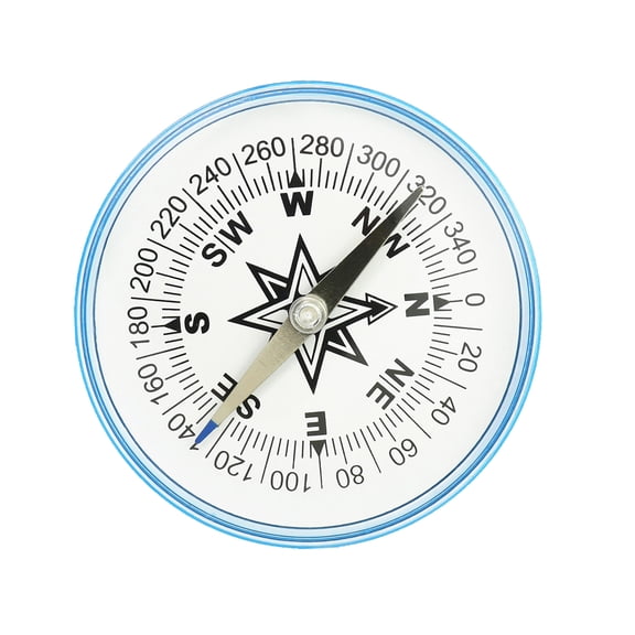 Orienteering Equipment